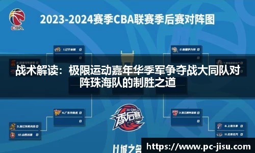 战术解读：极限运动嘉年华季军争夺战大同队对阵珠海队的制胜之道